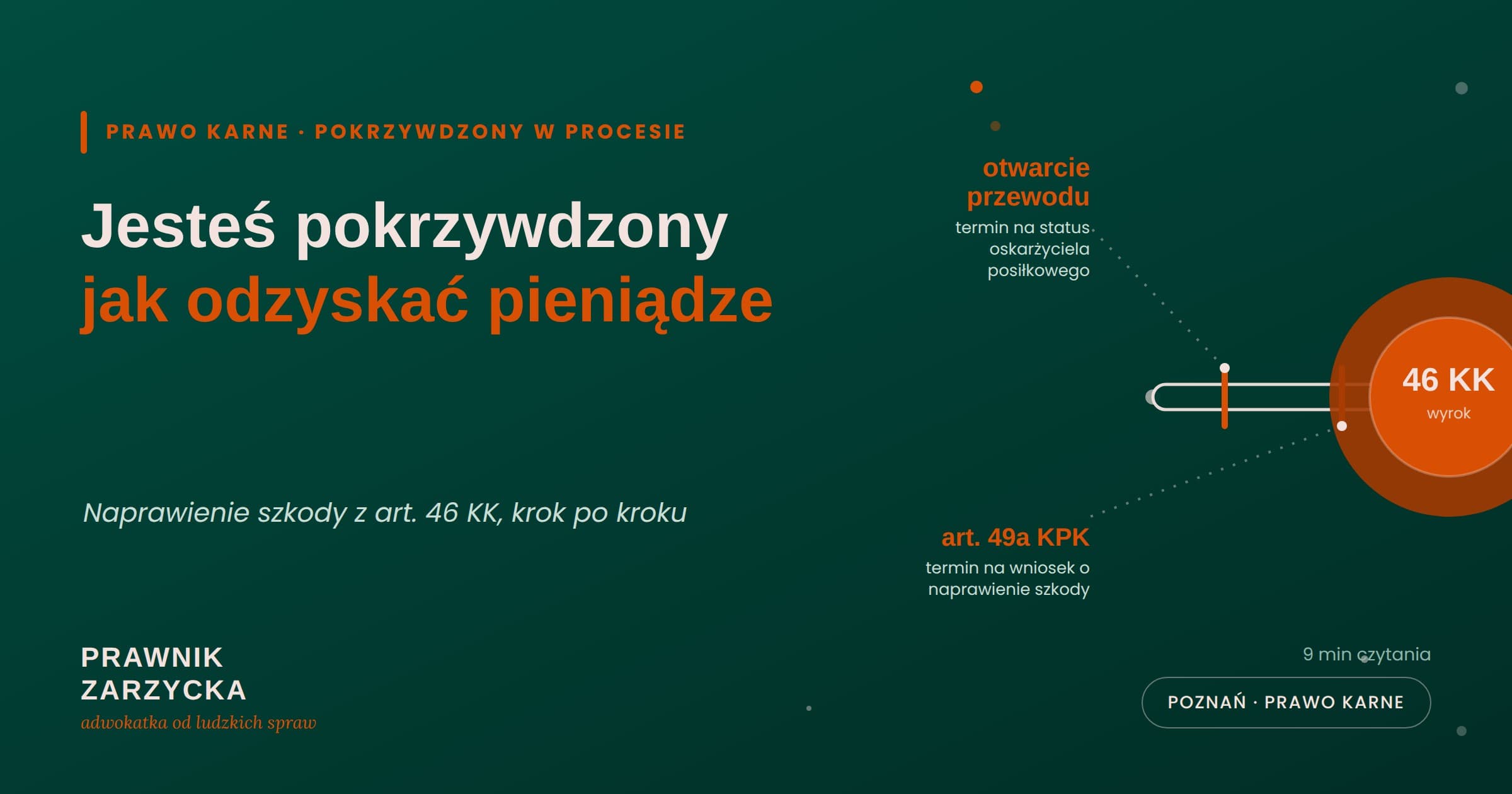 Jesteś pokrzywdzony przestępstwem? Jak odzyskać pieniądze w sprawie karnej — Adwokat Angelika Zarzycka (Blog Prawnicy) — Poznań