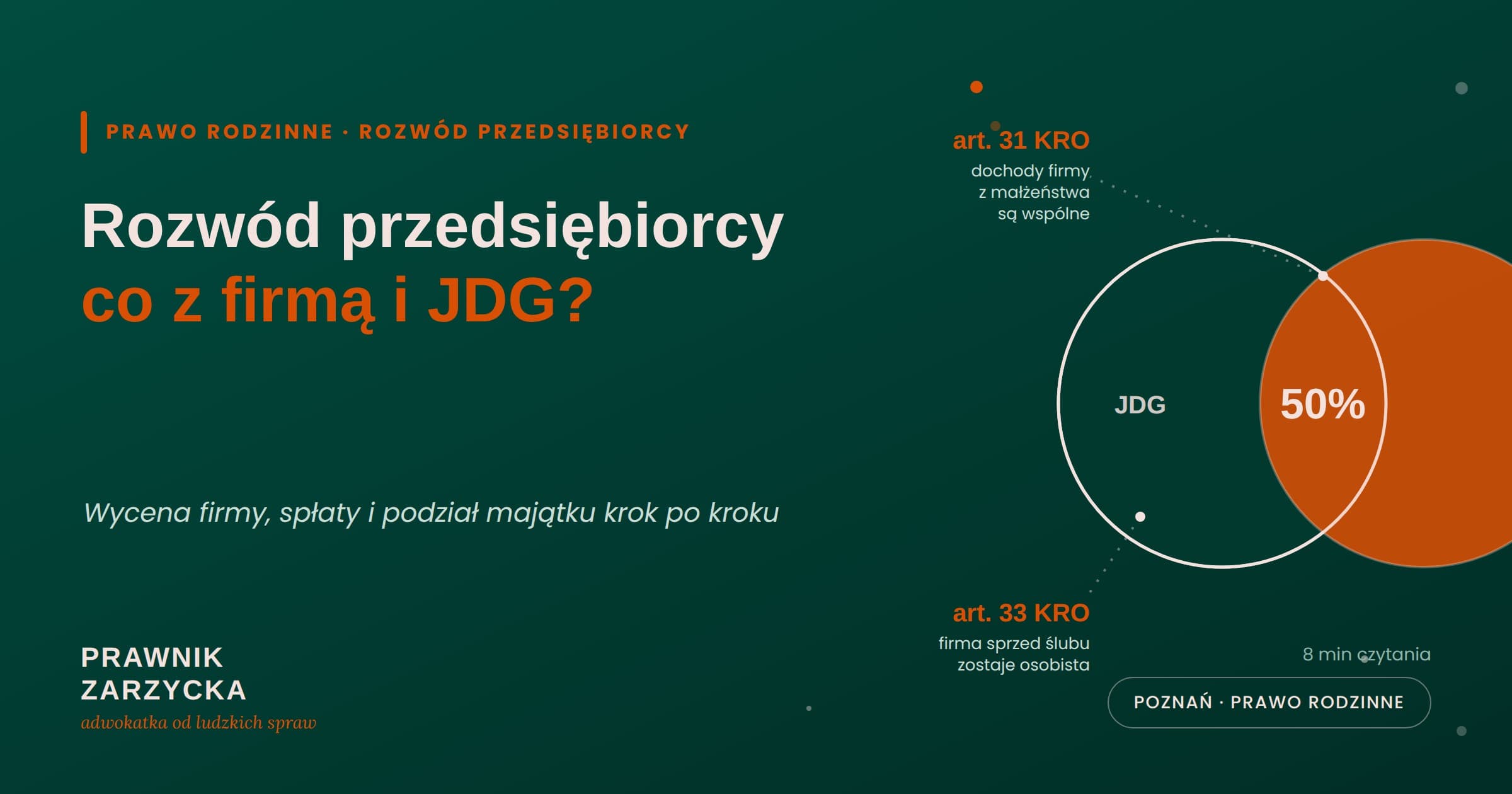 Rozwód przedsiębiorcy — co z firmą i JDG przy podziale majątku?