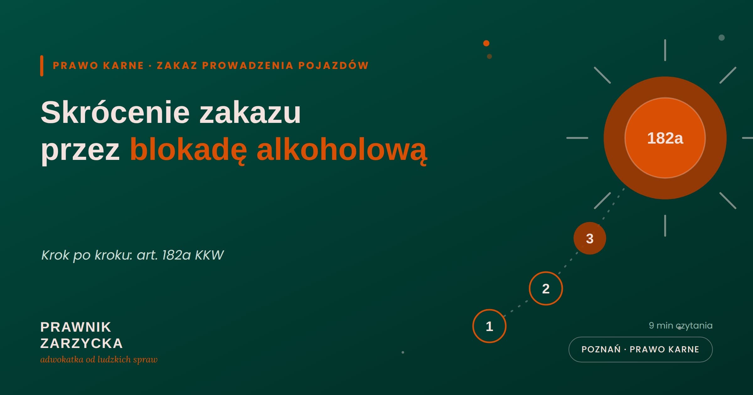 Skrócenie zakazu prowadzenia pojazdów — blokada alkoholowa krok po kroku